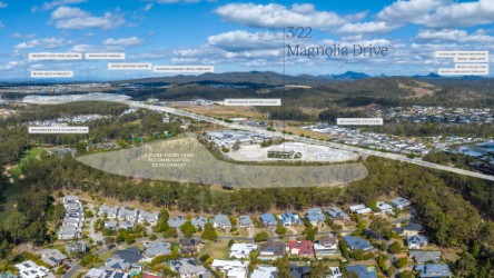 Medical Office Building Leased to Established Allied Health Provider in Queensland’s SEQ for sale