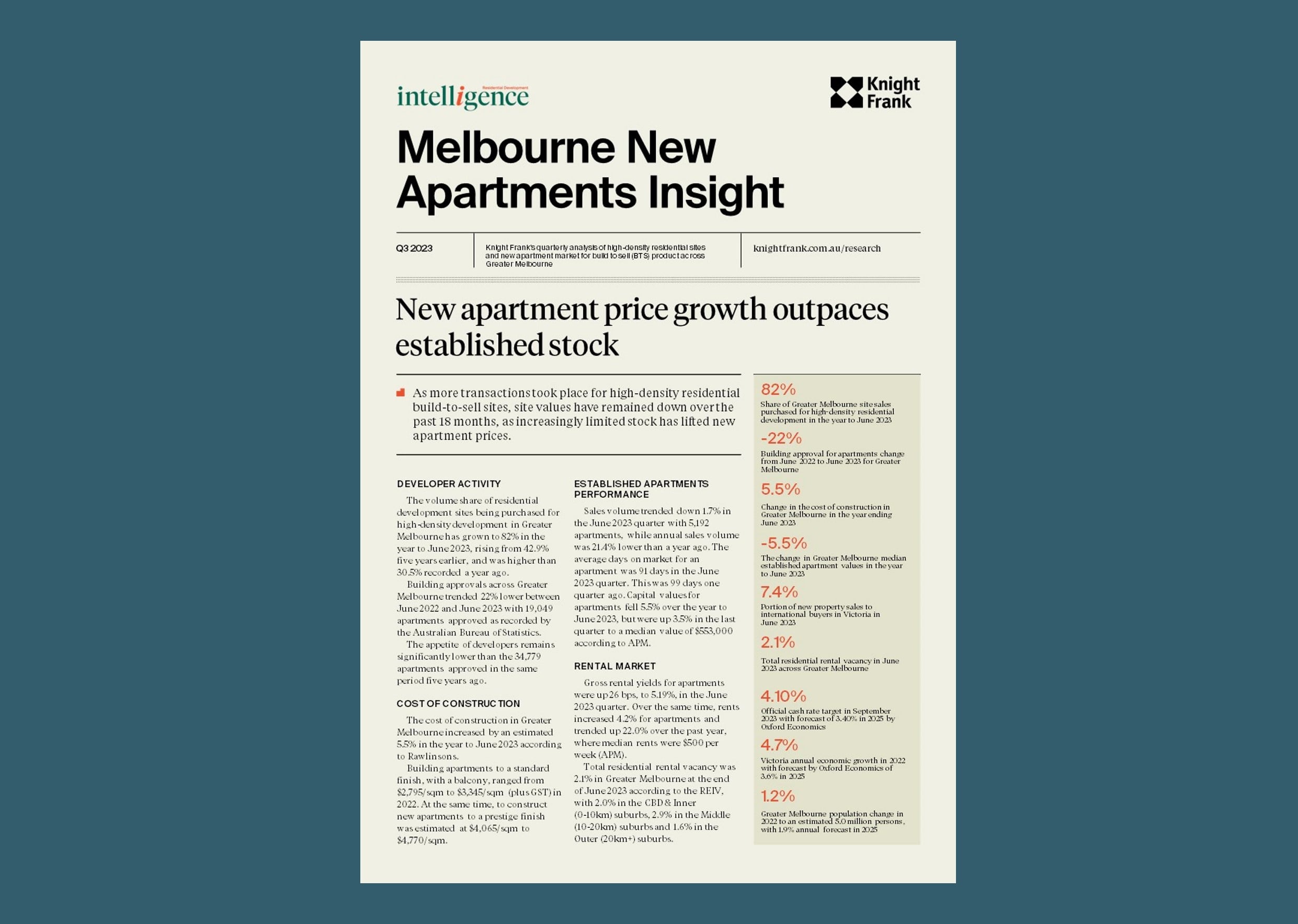 Image of Melbourne New Apartments Insight