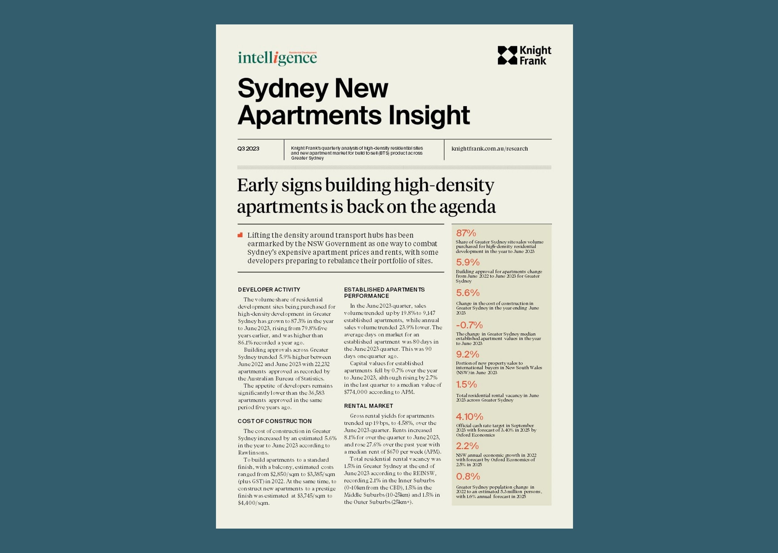 Image of Sydney New Apartments Insight