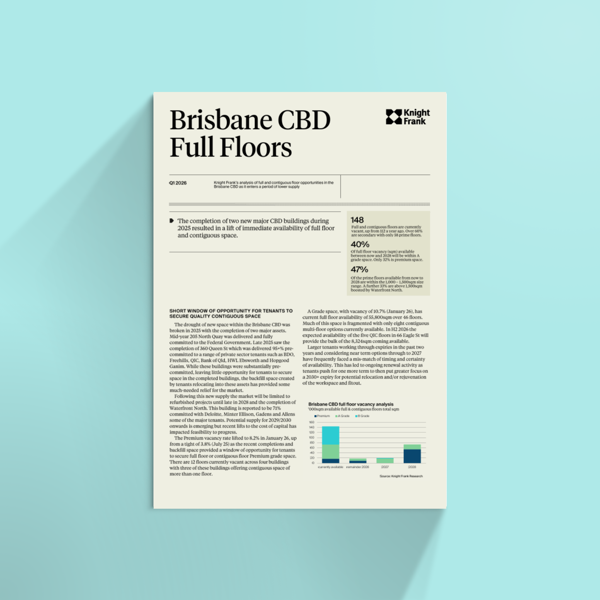 Brisbane CBD Full Floor Report