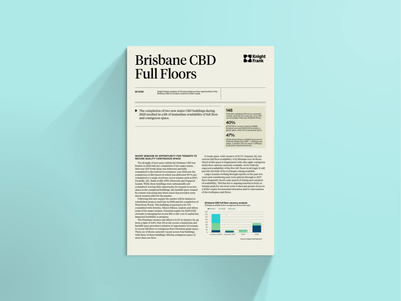 Image of Brisbane CBD Full Floor Report