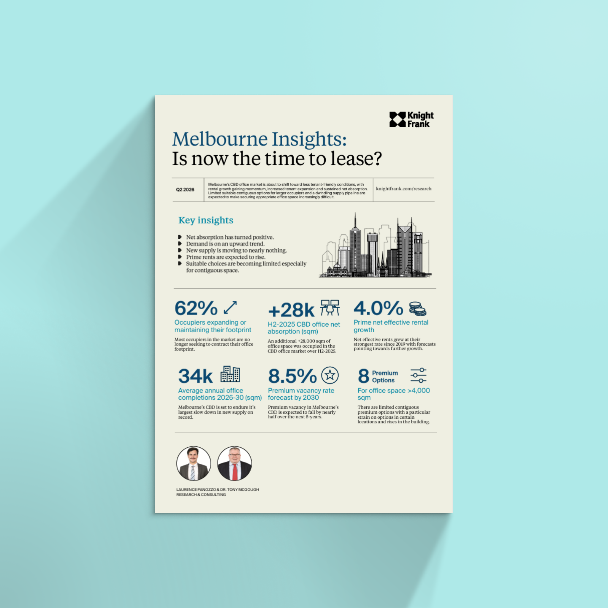 Image of Melbourne Insights- Is now the time to lease?