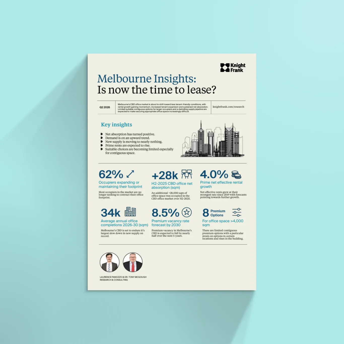Image of Melbourne Insights- Is now the time to lease?