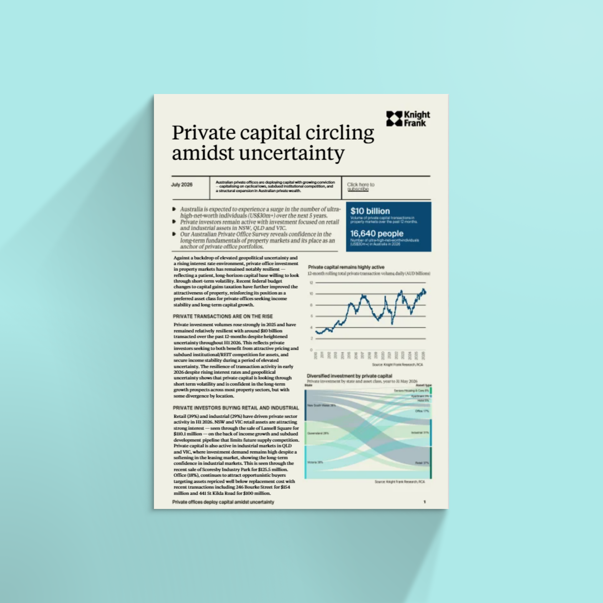 Private capital circling